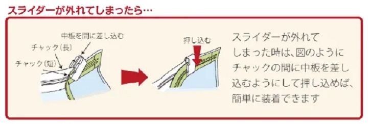 スライダーが外れた場合の対処