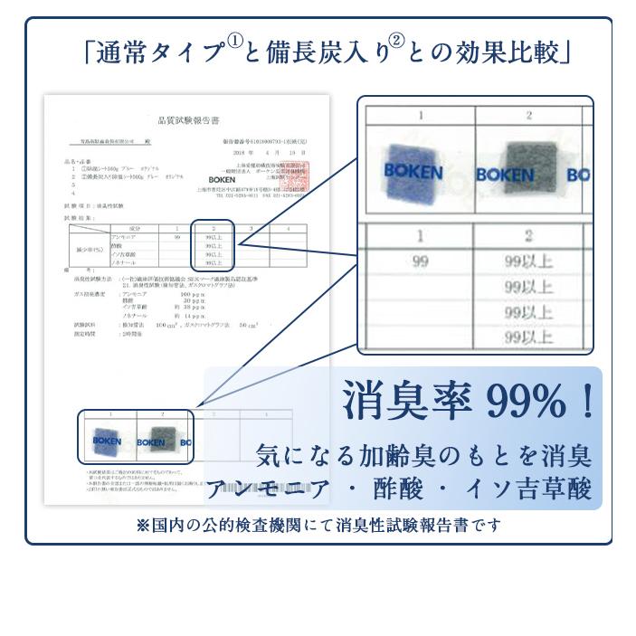備長炭入り洗える除湿シート