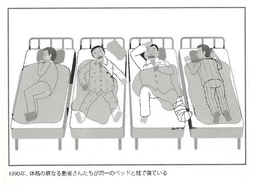 睡眠姿勢革命 睡眠姿勢革命