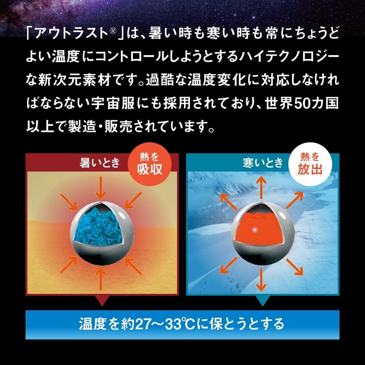 ザ・アイス27敷きパッドシングル