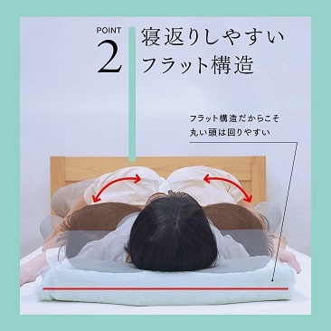 山田朱織枕研究所 オンラインショップ / 整形外科枕ドクターズピローワイド