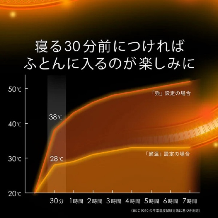 洗える電気敷き毛布