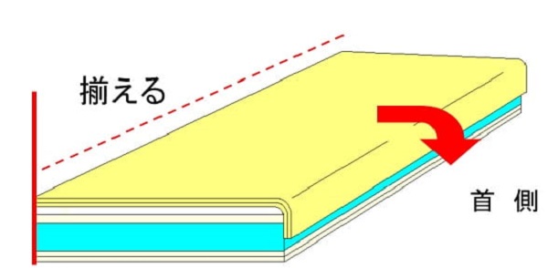 ステップ3
