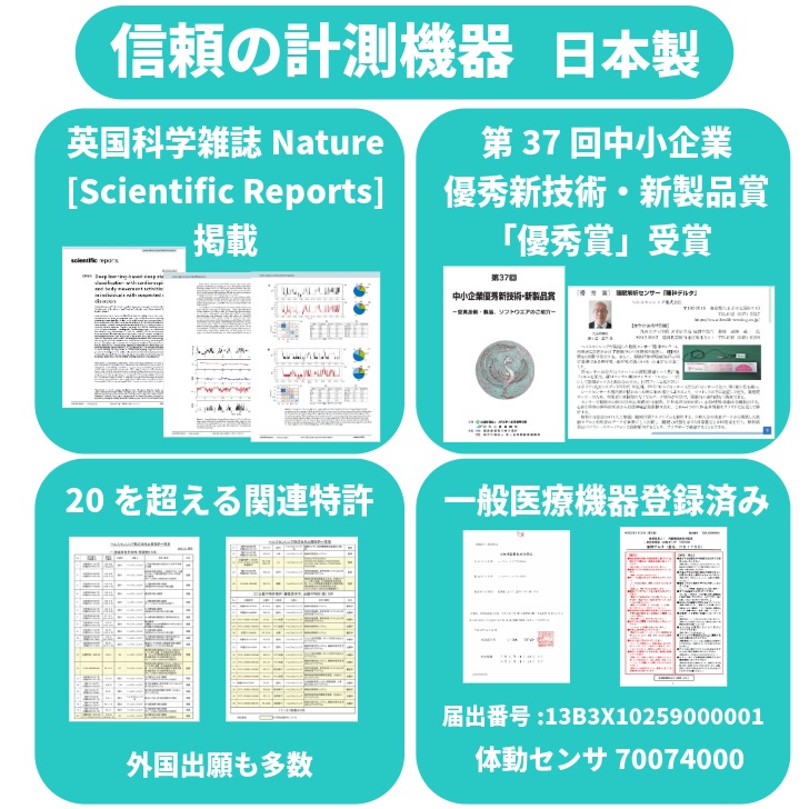 睡眠計測
