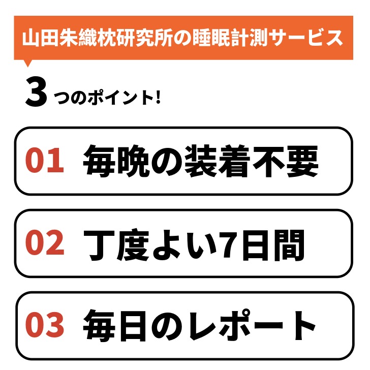 睡眠計測